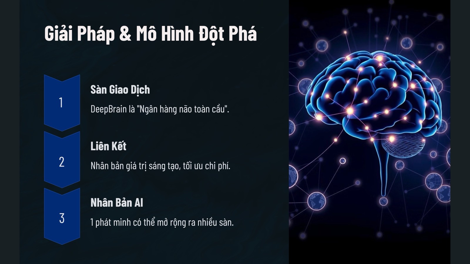 Sàn giao dịch